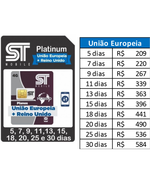 ST Global  EUROPA