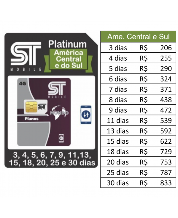 ST Global AMÉRICA DO SUL