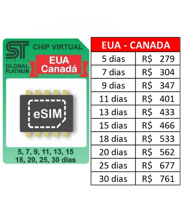 ESIM Global  EUA & CANADA