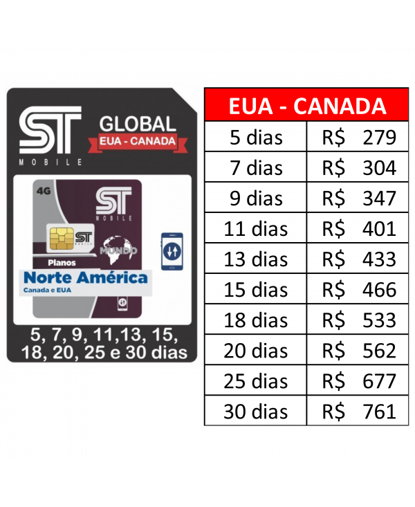 ST Global  EUA & CANADA