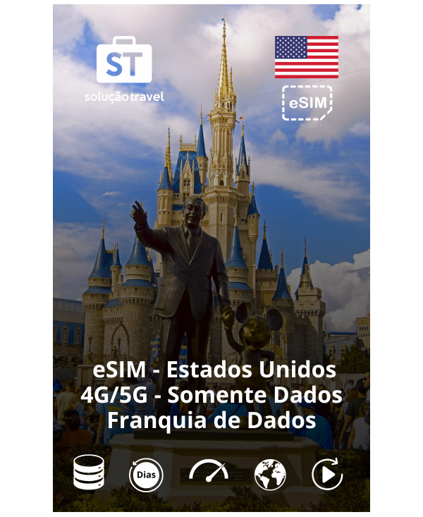 eSIM Estados Unidos...